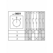 Кулачковый переключатель КПУ11-40/3031 (1-0-2 3р) TDM, цена за 1 шт