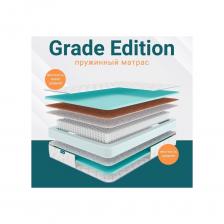 Матрас предлагает универсальный подход к комфорту и поддержке во время сна. Это решение для тех, кто ищет простоту и надежность в одном продукте.Пена Balance foam — современный мягкий наполнитель для матрасов. Плотный, эластичный и упругий. Он гипоаллергенен и широко используется в производстве лучших матрасов для придания им мягкости. Пена Balance foam прекрасно сочетается как с пружинным блоком, так и с беспружинными слоями матраса.Койра кокоса — делает матрас жестким и обеспечивает ортопедический эффект, равномерно распределяя нагрузку. Кокосовый слой кладут как на пружинные блоки, так и в беспружинные модели.Термовойлок — современный нетканый материал, характеризующийся высокой прочностью и длительным сроком службы. Листы термовойлока используются в качестве настилочного материала матрасов, обеспечивая превосходную теплоизоляцию, долговечность и водостойкость.Независимый блок пружин — обеспечивает более комфортный и здоровый сон по сравнению с обычными пружинными матрасами. Индивидуальные чехлы для каждой пружины предотвращают скрип и улучшенную поддержку.