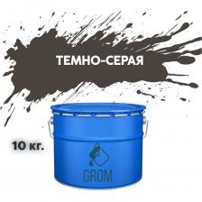 НАЗНАЧЕНИЕ Краска АК-511 ВЕРШИНА предназначена для нанесения разметки на проезжую часть автомобильных дорог, паркингов, производственных и складских помещений, взлетно-посадочных полос аэродромов, велодорожек с асфальтовым и бетонным покрытиями. Высокая износоустойчивость позволяет исполь-зовать ее для окраски напольных покрытий как внутри помещений, так и на открытом воздухе. СВОЙСТВА Дорожная краска АК-511 обладает высокой стойкостью к атмосферным осадкам, ультрафиолетовым лучам, изменениям температуры, дорожным реагентам и нефтепродуктам, транспортным нагрузкам и истиранию. За счет повышенного коэффициента яркости хорошо различима при различных погодных условиях. Для получения светоотражающего эффекта добавить в краску стеклянные микрошарики в соотношении до 30% по массе. Так же возможно нанесение стеклошариков путем присыпки на свеже-уложенную разметку, не позднее 5 секунд с момента ее нанесения.