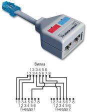 Siemon Разветвитель 4Pr.T568A/T568B -> 2Pr.10BASE + 2Pr.USOC (АКЦИЯ) [YT4-E2-U2-SALE]