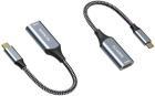 Сетевой переходник Mokin MOUC2602 HDMI to Type C