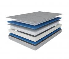 Матрас Премиум Пломбир 1400*2000