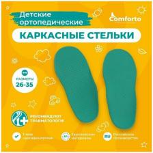 Стельки ортопедические детские для обуви, размер 35