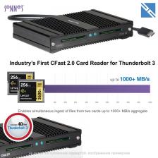 Картридер Sonnet SF3 Series CFast 2.0 Pro 3 Card Reader Thunderbolt 3 SF3-2CFST