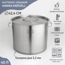 Кастрюля Hanna Knovell HoReCa, 40 л, толщина 0.8 мм, 201 сталь, дно 3.2 мм, с теплораспределительным слоем, индукция, нержавеющая сталь