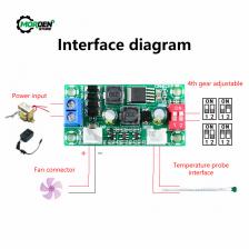 Регулятор скорости вентилятора DC12V 24V