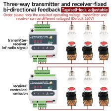 Беспроводной пульт дистанционного управления PUFFINS HK-GDFK40-PA