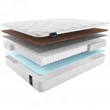 Матрас Materlux DUERO ТЛ000021594