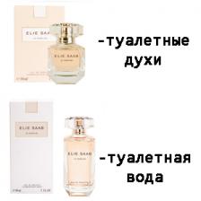 Парфюмерная вода Elie Saab Le Parfum 50 мл.