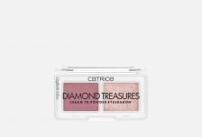 Палетка теней для век Diamond Treasures Cream to Powder 2.8 г CATRICE