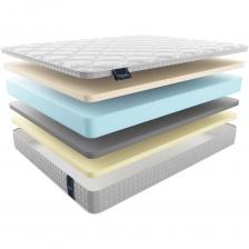 Матрас Materlux DIANA ТЛ000028454