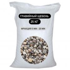 Гравийный щебень БСТ-МИНЕРАЛС STD_MSK_00030