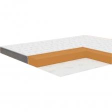 Беспружинный ортопедический матрас двухсторонний Vita-Sleep Comfort Sk с одинаковой средней жесткостью сторон. С ручками для удобства переворачивания. Матрас средней жесткости, нагрузка на спальное место до 100 кг, высота матраса 11 см, доставляется в скрученном виде. Чехол матраса выполнен из ткани трикот, обладающей высокой прочностью и безупречными грязе- и водоотталкивающими характеристиками, ткань отлично пропускает воздух, обеспечивая постоянную естественную его циркуляцию, является надежной защитой для наполнителя. Для комфорта чехол простеган на слое синтепона плотностью 100 гр. Бурлет матраса выполнен из мебельной ткани рогожка в сером цвете. Высокоэластичная ортопедическая пена средней жесткости - гипоаллергенная пена высокой плотности, позволяющая значительно увеличить сроки эффективной эксплуатации, не накапливает пыль, хорошо выводит влагу. Аккуратно распакуйте матрас от верхнего слоя упаковки. Расположите его на горизонтальной и чистой поверхности. Оставьте без нагрузки до полного восстановления формы.