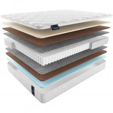 Матрас Materlux DORNES ТЛ000024887