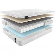 Матрас Materlux ARDILA ТЛ000021655