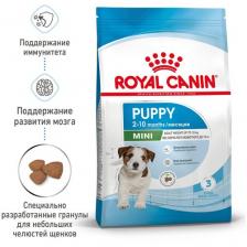 Корм для щенков Royal Canin при чувствительном пищеварении 2 шт. х 2000 г (для мелких пород)