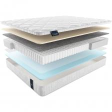 Матрас Materlux RIPOLI ТЛ000021626