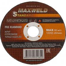 Используется в качестве оснастки на УШМ для сухого реза камня, огнеупорного кирпича, бетонных изделий, керамической плитки. Высокая производительность позволяет использовать круг как в быту, так и в частной мастерской или на небольших производствах.