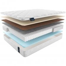 Матрас Materlux ODRA ТЛ000021639