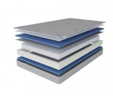 Матрас Фиеста 1600х2000