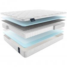 Матрас Materlux ANETO ТЛ000021558