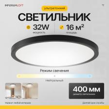 Потолочный Светильник Slim D40 Черный От Imperiumloft