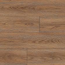 Ламинат Floorwood