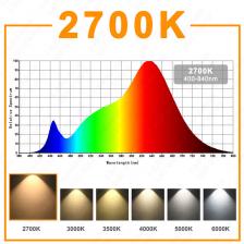 LCFOCUS COB светодиодная фитолампа 3Вт-100Вт