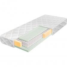 Матрас "ШВЕТЕКС" Эко, рассчитанный для подростков, и взрослых. Эта модель имеет одинаковые характеристики сторон. Матрас обладает одной степени жесткости. В основе матраса лежит блок независимых пружин, (пружинный блок TFK (256пр./м.кв.)) который позволяет равномерно распределять нагрузку и тем самым сохранять правильное положение позвоночника во время сна. В качестве наполнения в данном матрасе комбинированный наполнитель экопласт, с двух сторон. Экопласт экологический, гипоаллергенный материал, используемый в качестве жесткого наполнителя, не гниет, создает анатомический эффект. По периметру предусмотрено усиление из плотной пены, что продлевает срок эксплуатации матраса. Чехол матраса выполнен из ткани Матрас Пружинный - идеальное решение для тех, кто ценит комфорт и качество сна. Общая высота матраса составляет 16 см, а максимальная нагрузка, которую он может выдержать - 100 кг. Сторона А матраса изготовлен из экопласта толщиной 10 мм. Сторона Б также изготовлен из экопласта толщиной 10 мм.Чехол матраса выполнен из стеганного трикотажа с синтепоном. Чехол не только приятен на ощупь, но и обладает отличными антиаллергенными свойствами.Матрас Пружинный - это отличный выбор для вашего сна. Он сочетает в себе надежность, комфорт и долговечность, обеспечивая вам качественный и здоровый отдых каждую ночь.  