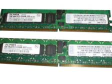 Оперативная память IBM 41Y2777 2GB PC2-3200 (2x1GB) ECC DDR2 Chipkill SDRAM RDIMM Kit