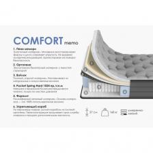 Матрас Ортопедический ARMOS Comfort Memo 90х200, Независимые пружины, 27см