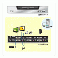2-портовый USB 2.0 DVI Dual View KVMP-переключатель (KVMP Switch) Aten CS1642 – фото 3