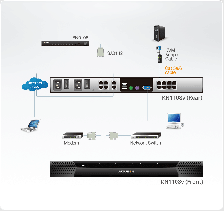 8-портовый переключатель серии KVM Over the NET™(IP KVM Switch) с доступом двух независимых пользователей (1 локального и 1 удаленного) Aten KN1108v – фото 1
