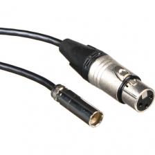 Blackmagic Video Assist Mini XLR Cables комплект кабелей