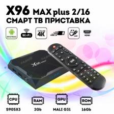 Андроид приставка X96 MAX PLUS 2Gb/16Gb