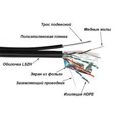 LANMASTER Кабель TWT FTP, 4 пары, Кат.5е, LSZH, универсальный, с тросом, 305 м [TWT-5EFTP-UNV-TR]