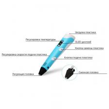 3D ручка (цвет: голубой) с набором демо-пластика PLA 9 метров и набором трафаретов для 3Д ручек – фото 3