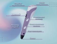 3D ручка с трафаретами Among Us, Амонгас трафареты+ пластик в комплекте /фиолетовая – фото 4