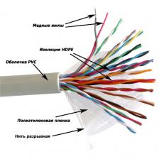 Кабель витая пара U/UTP 5e кат. 16 пар TWT TWT-5EUTP16-XS 25AWG(0.45 мм), медь, одножильный (solid), внутренний, PVC, серый, уп/305м Кабель витая пара U/UTP 5e кат. 16 пар TWT TWT-5EUTP16-XS 25AWG(0.45 мм), медь, одножильный (solid), внутренний, PVC, серый, уп/305м