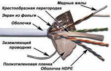 Кабель витая пара F/UTP 6 кат. 4 пары TWT TWT-6FTP-GY 23AWG(0.57 мм), медь, одножильный (solid), внутренний, PVC, серый, уп/305м Кабель витая пара F/UTP 6 кат. 4 пары TWT TWT-6FTP-GY 23AWG(0.57 мм), медь, одножильный (solid), внутренний, PVC, серый, уп/305м