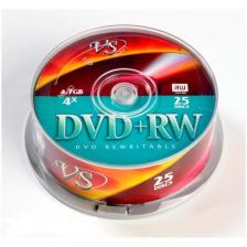 Носители информации VS DVD+RW
