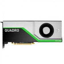 Видеокарты PNY Quadro RTX6000