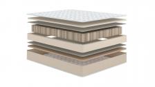 Анатомический матрас Family Multi Comfort