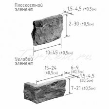 Искусственный камень Kamrock Альпийская деревня Коричневый 08770 – фото 4
