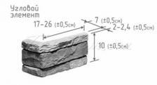 Искусственный камень Kamrock Скалистый грот Угловой элемент KSGUHEL