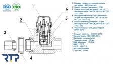 Монтажный комплект для установки радиатора отопления PPR RTP DN 20 мм х 1/2" прямой - Термостатический клапан, Термостатическая головка, Клапан запорный – фото 3