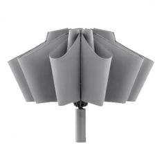 Зонт Xiaomi 90 Points Automatic Reverse Folding Umbrella с фонарем Grey