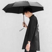 Зонт Xiaomi Everyday Elements Super Wind Resistant Umbrella MIU001 Чёрный 5800523 – фото 1
