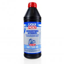 Синтетическое трансмиссионное масло LIQUI MOLY
