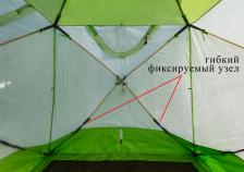 Палатка ЛОТОС Куб 3 Компакт Термо Серый – фото 4
